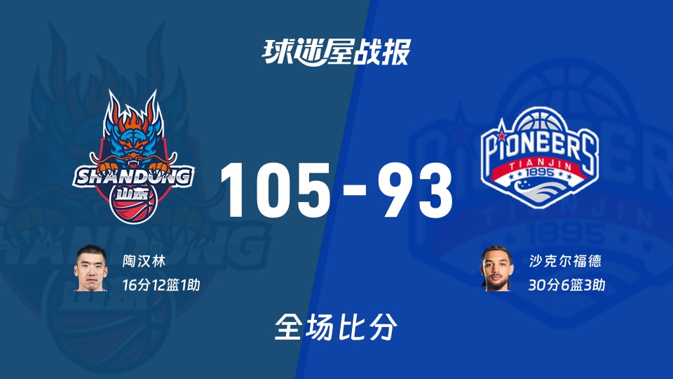 CBA常规赛:陶汉林16+12+1,山东以105-93战胜天津