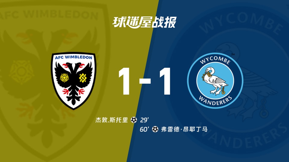 【英甲联赛第13轮】AFC温布尔登vs韦康比流浪者比赛结果：AFC温布尔登(1-1)韦康比流浪者比分战报(2026年10月24日)
