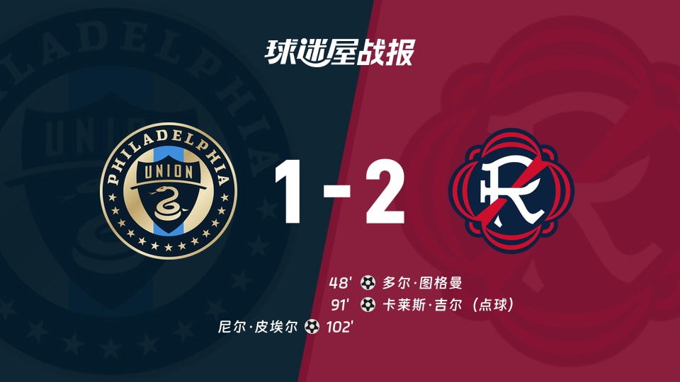 【美职联联赛第31轮】费城联合vs新英格兰革命比赛结果:费城联合(1-2)新英格兰革命比分战报(2026年10月25日)