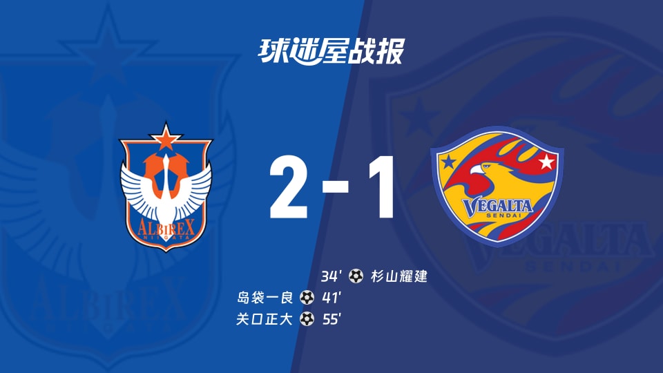 【日职乙联赛第13轮】新潟天鹅vs仙台七夕比赛结果:新潟天鹅(2-1)仙台七夕比分战报(2026年10月25日)