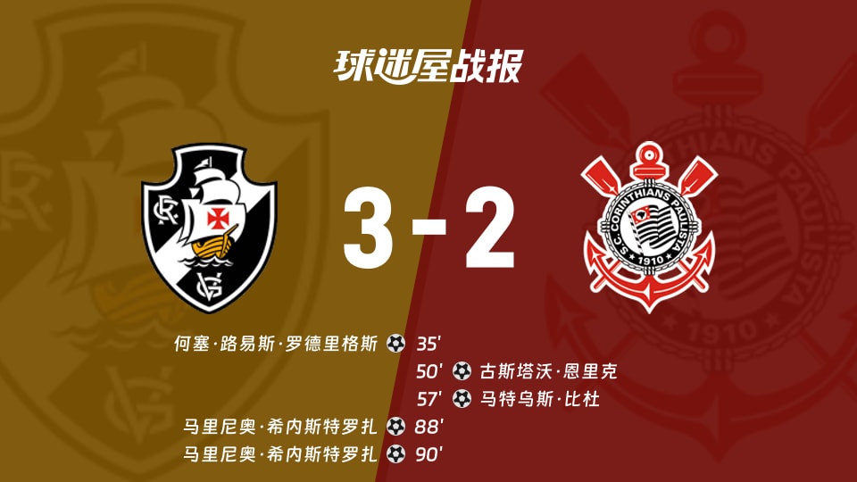 【巴西甲联赛第32轮】瓦斯科达伽马vs科林蒂安比赛结果:瓦斯科达伽马(3-2)科林蒂安比分战报(2026年10月25日)