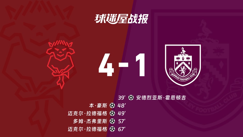 【英冠联赛第12轮】林肯城vs伯恩利比赛结果:林肯城(4-1)伯恩利比分战报(2026年10月24日)