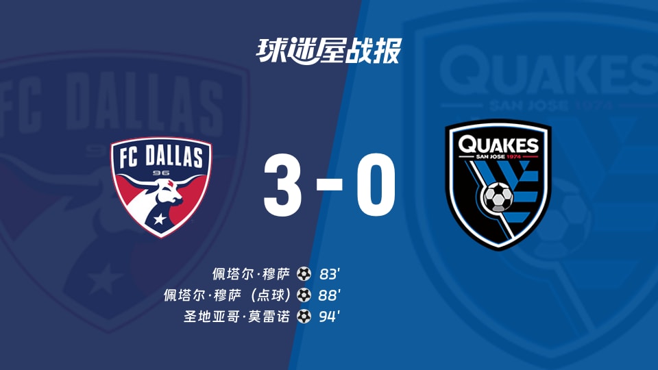 【美职联联赛第31轮】达拉斯FCvs圣何塞地震比赛结果:达拉斯FC(3-0)圣何塞地震比分战报(2026年10月25日)