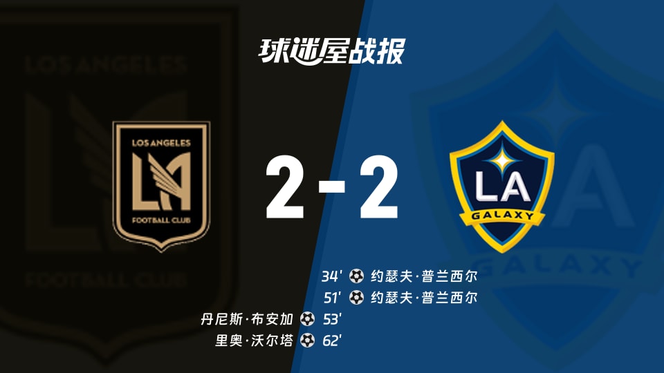 【美职联联赛第31轮】洛杉矶FCvs洛杉矶银河比赛结果:洛杉矶FC(2-2)洛杉矶银河比分战报(2026年10月26日)