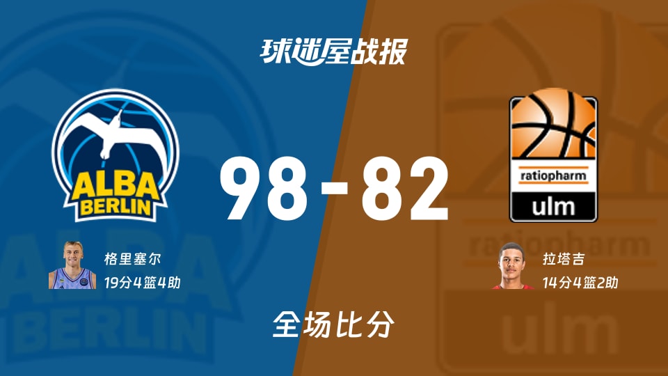 德篮甲常规赛:ALBA柏林以98-82战胜乌尔姆兰蒂奥帕姆,格里塞尔19+4+4