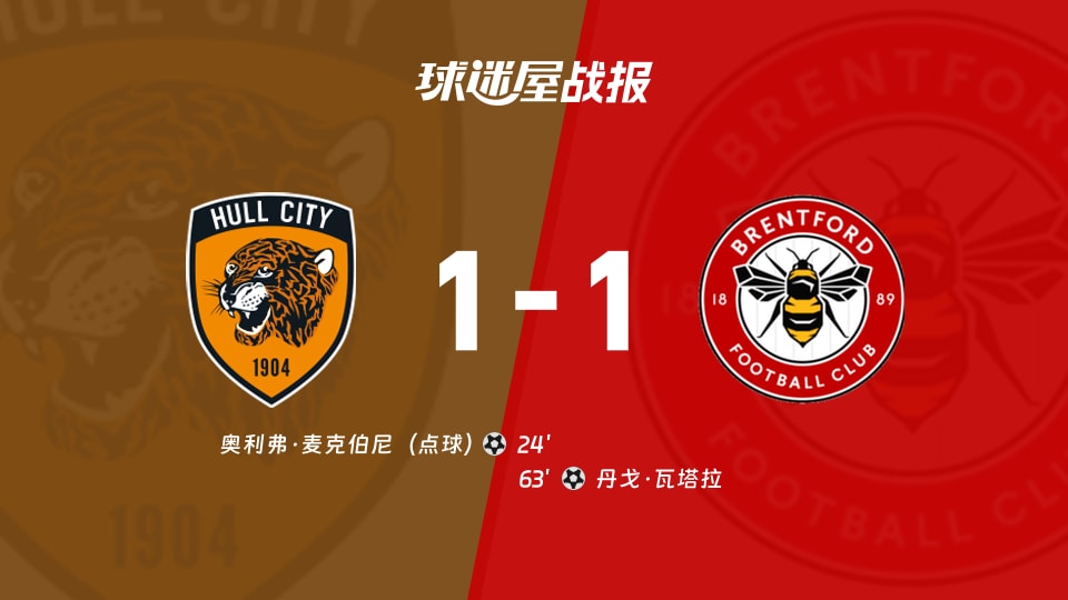 【英超联赛第8轮】赫尔城vs布伦特福德比赛结果:赫尔城(1-1)布伦特福德比分战报(2026年10月25日)