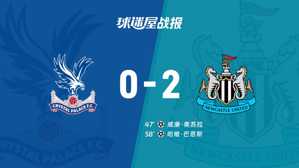【英超联赛第8轮】水晶宫vs纽卡斯尔联比赛结果:水晶宫(0-2)纽卡斯尔联比分战报(2026年10月25日)