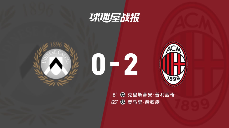 【意甲联赛第8轮】乌迪内斯vsAC米兰比赛结果：乌迪内斯(0-2)AC米兰比分战报(2026年10月26日)