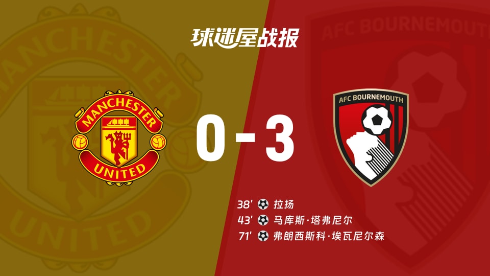 【英超联赛第8轮】曼联vs伯恩茅斯比赛结果:曼联(0-3)伯恩茅斯比分战报(2026年10月25日)